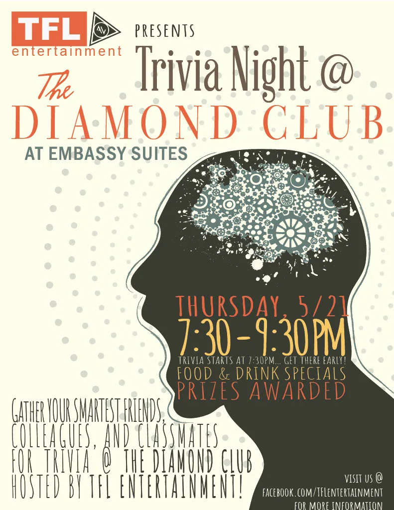 TRIVIA