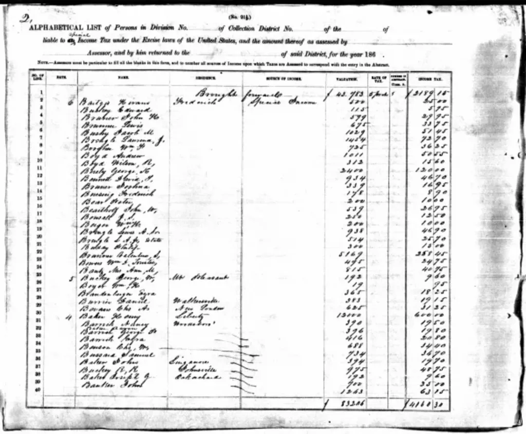The Tax Man Cometh: Using Tax Records to Dig Up Ancestors