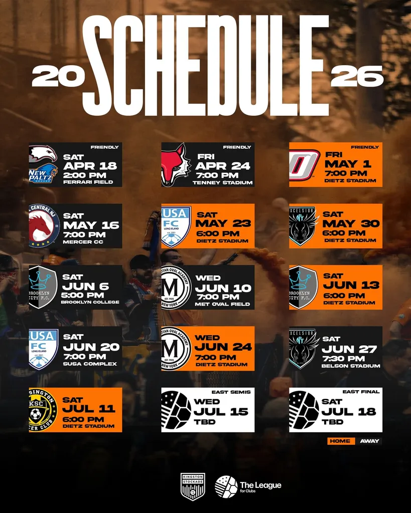 Kingston Stockade FC vs Brooklyn City FC
