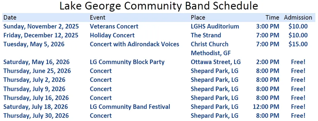 Lake George Community Band: Concert