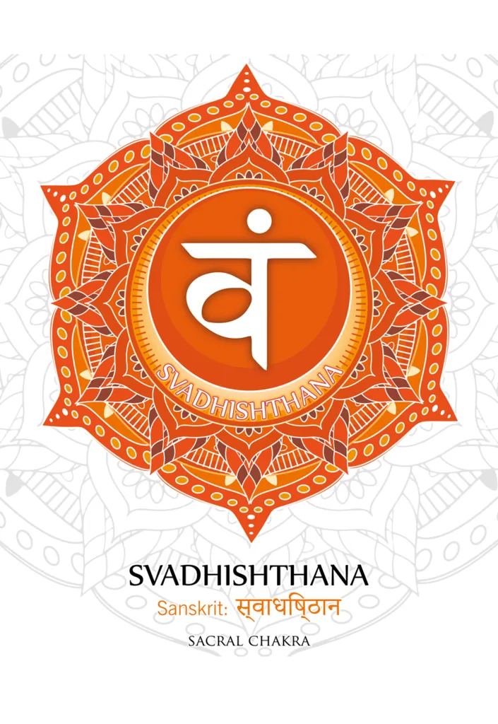 Monthly Chakra Series w/Nini Gridley