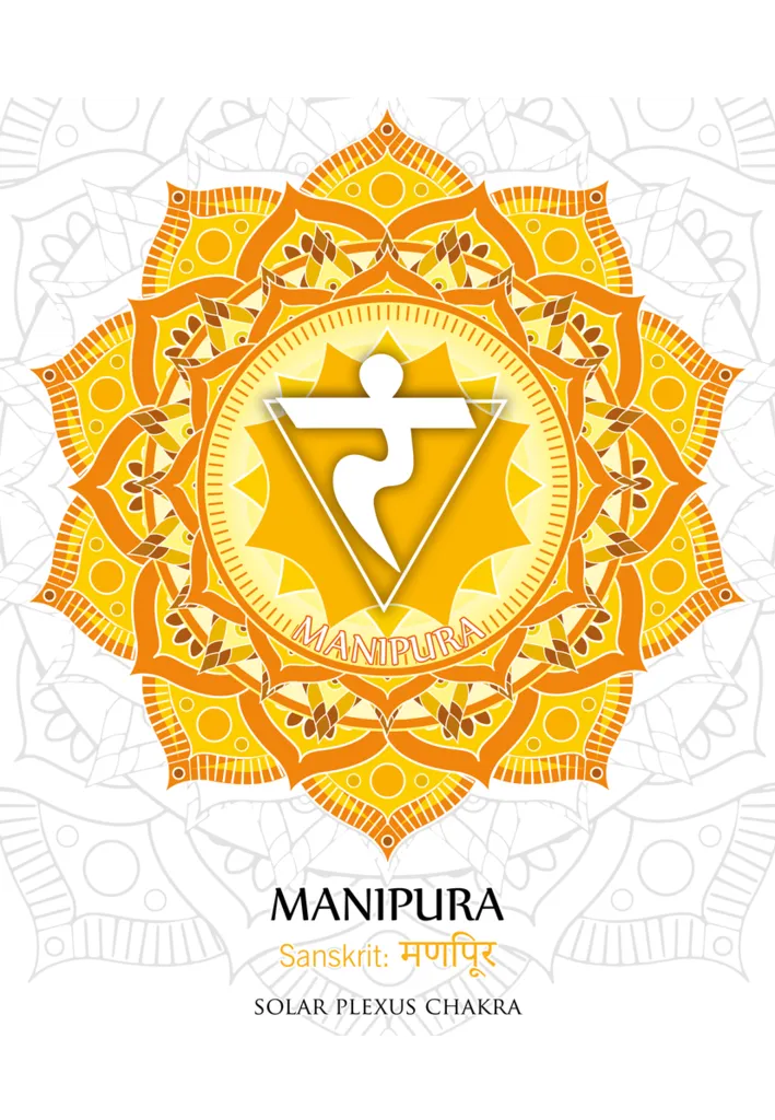 Monthly Chakra Series w/Nini Gridley