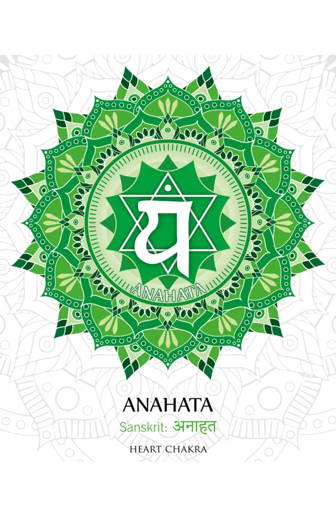 Monthly Chakra Series w/Nini Gridley