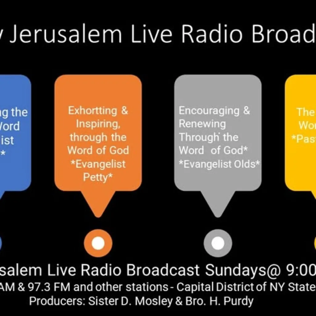New Jerusalem Home of the Saved Church